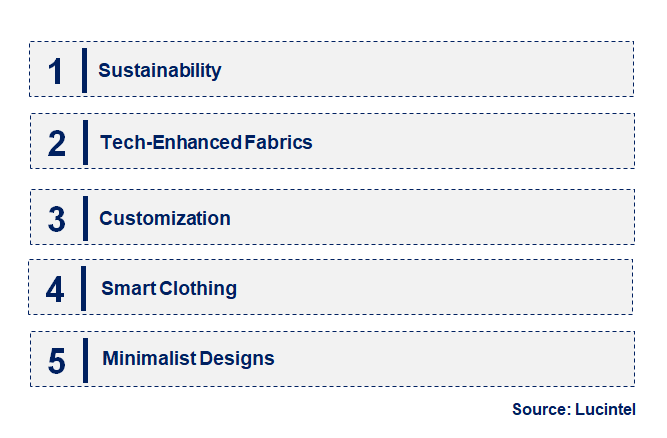 Emerging Trends in the Leisure Coat Market